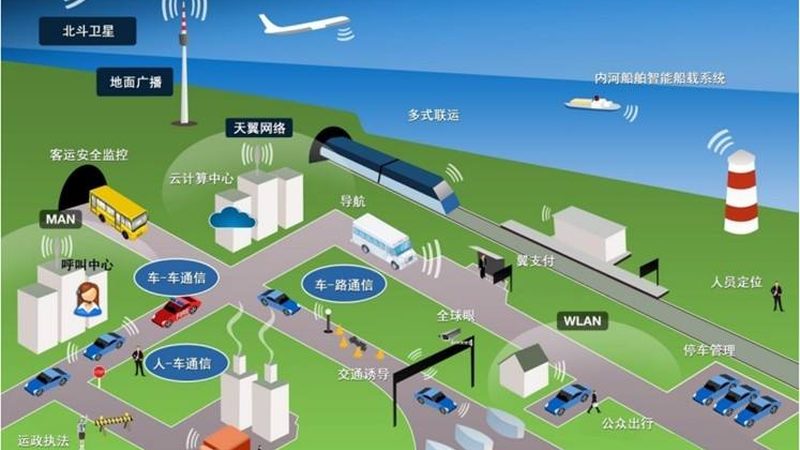 智能硬件，谁领风骚？揭秘智能硬件生产厂家排名背后的真相