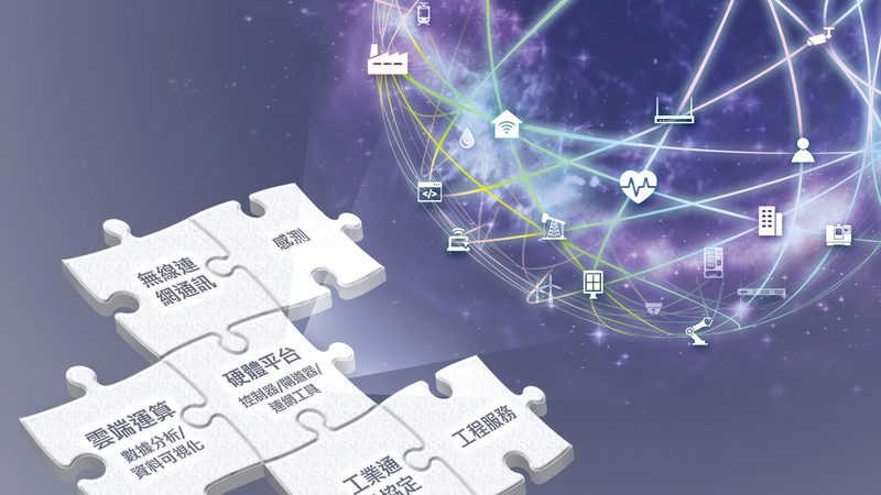 定制化数据采集模块：物联网时代的关键组件**