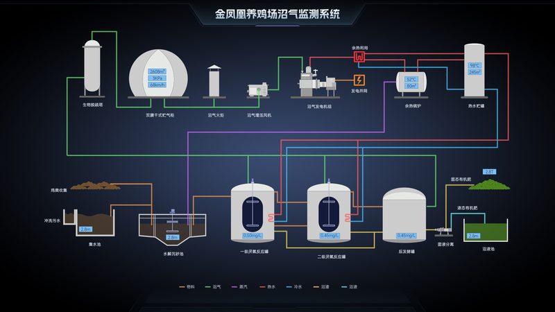 物联网网关远程管理的秘密：安全、高效、智能的守护者**