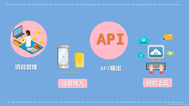 工程有限公司